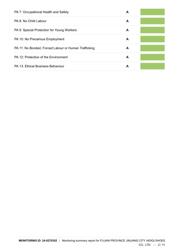 Qualification Certificate
