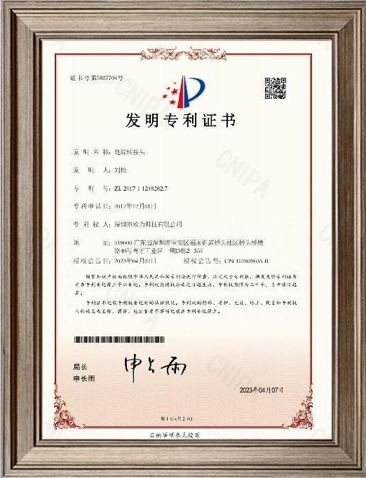 Patents Patents