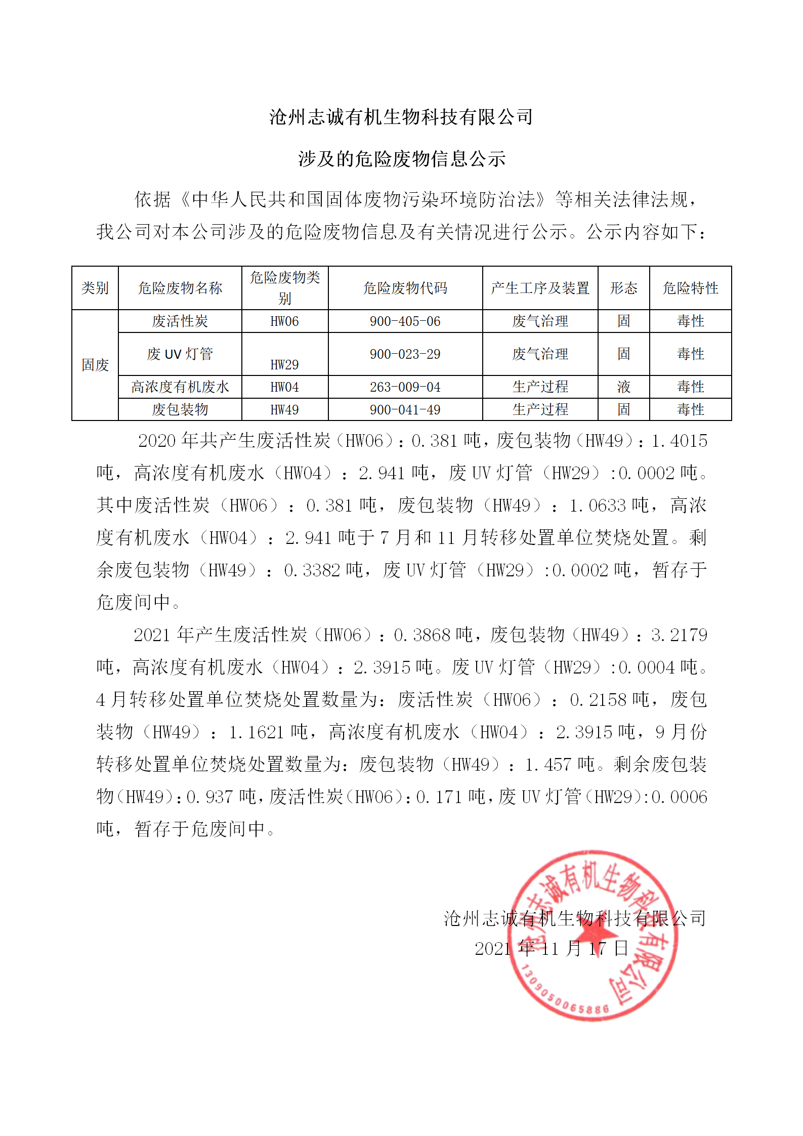 危險廢物信息公示