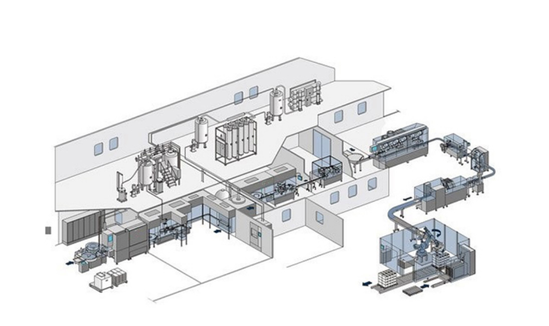 Machine Customization Services Machine Customization Services