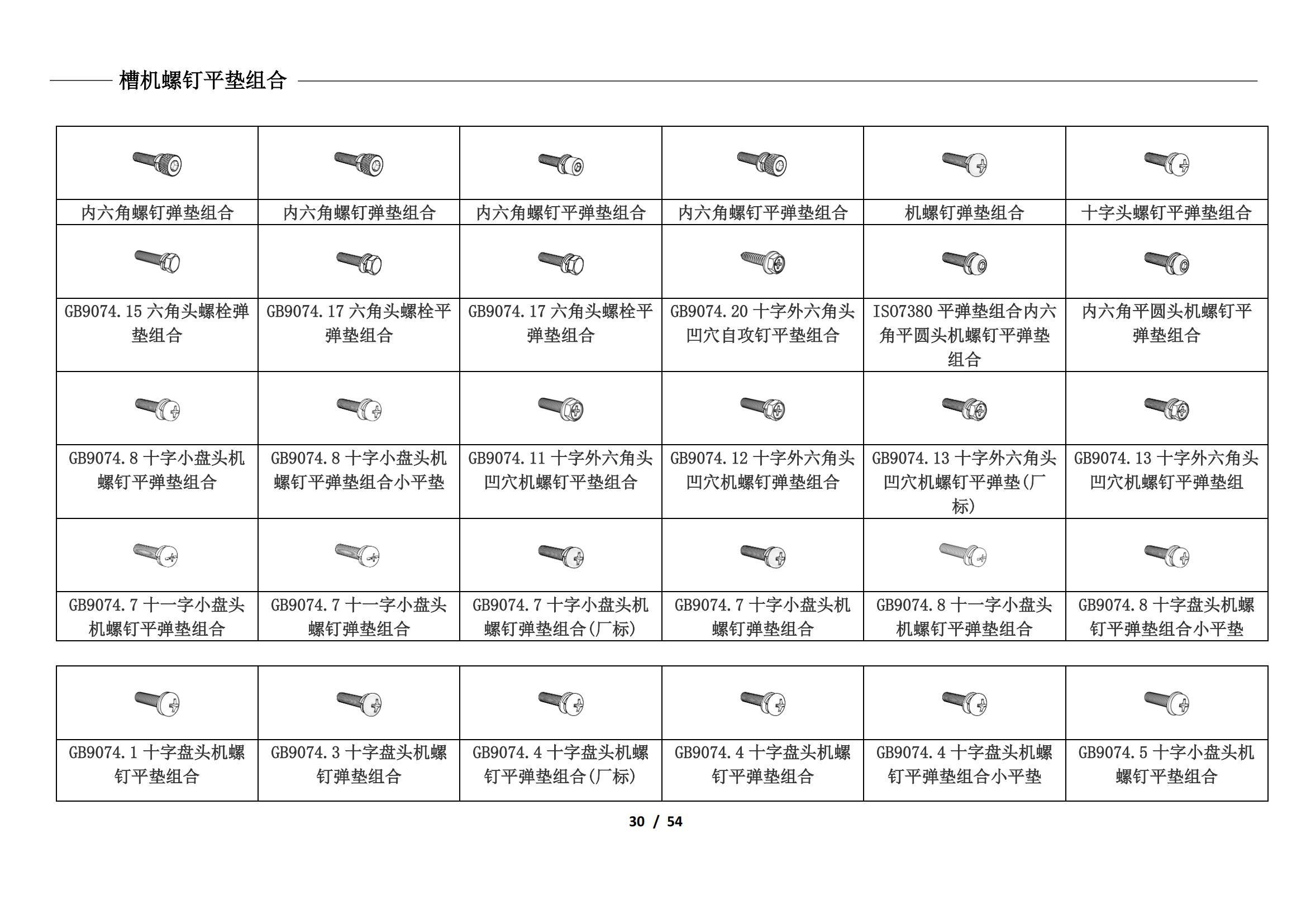 产品