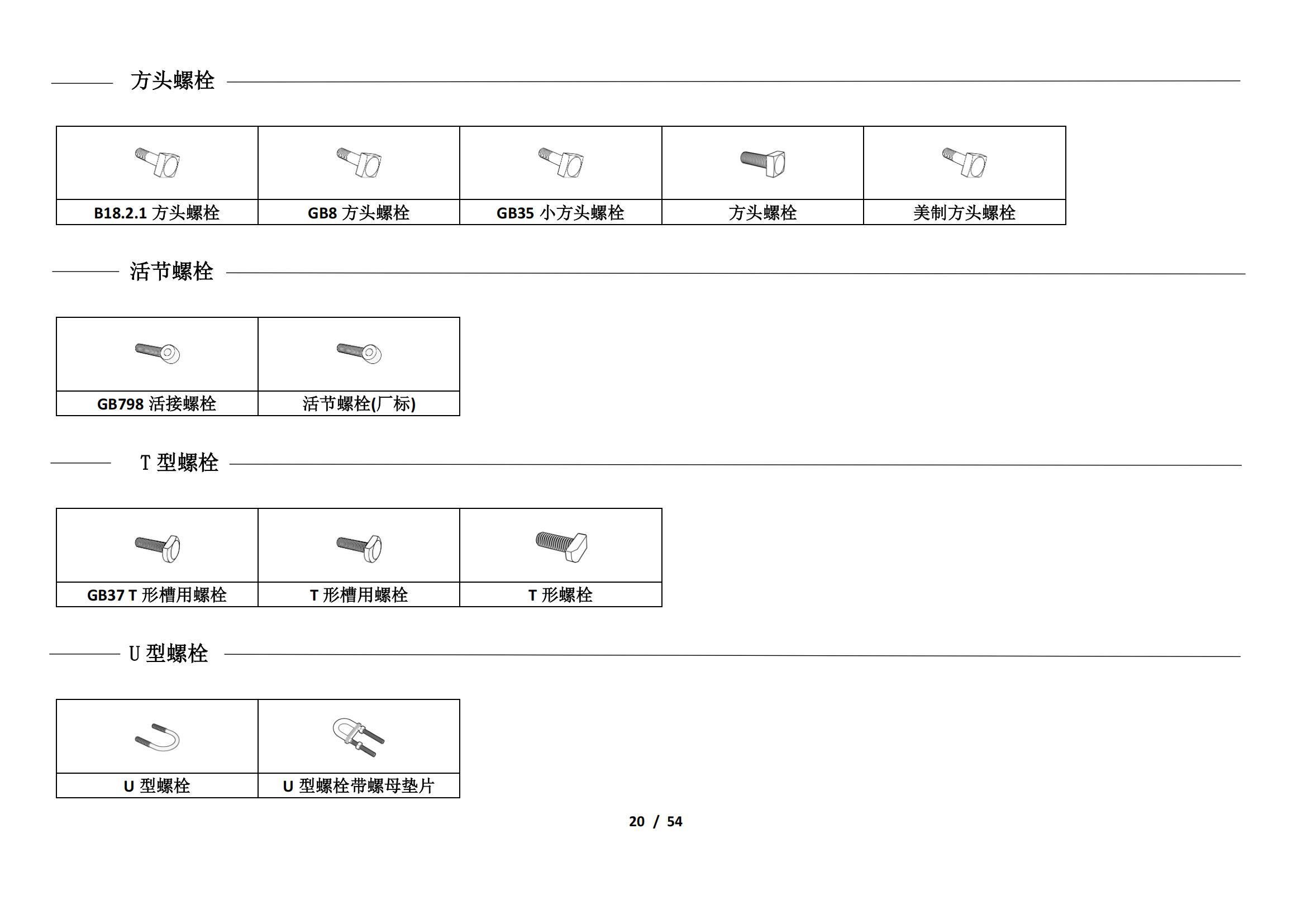 产品2