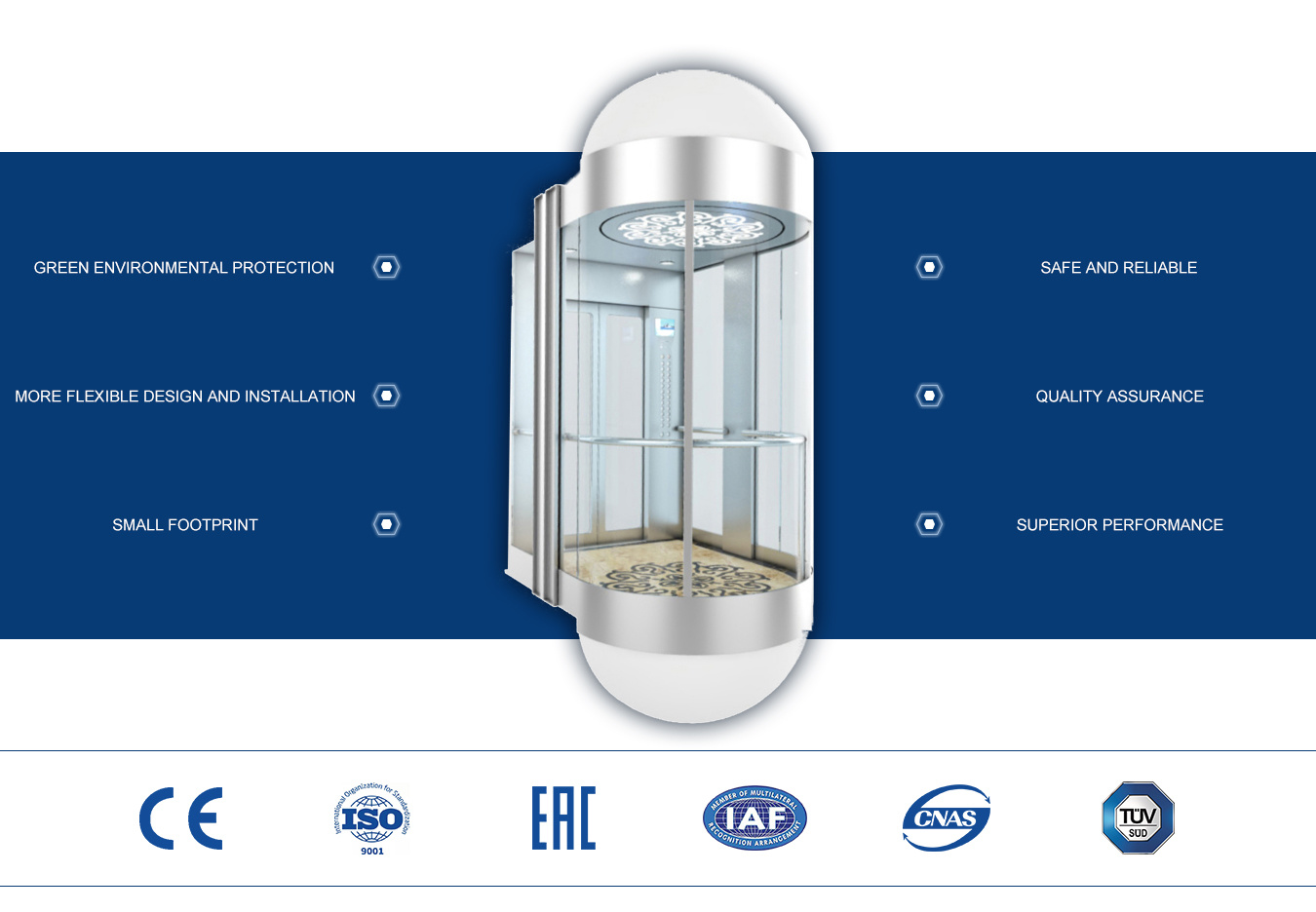 Panoramic Elevator