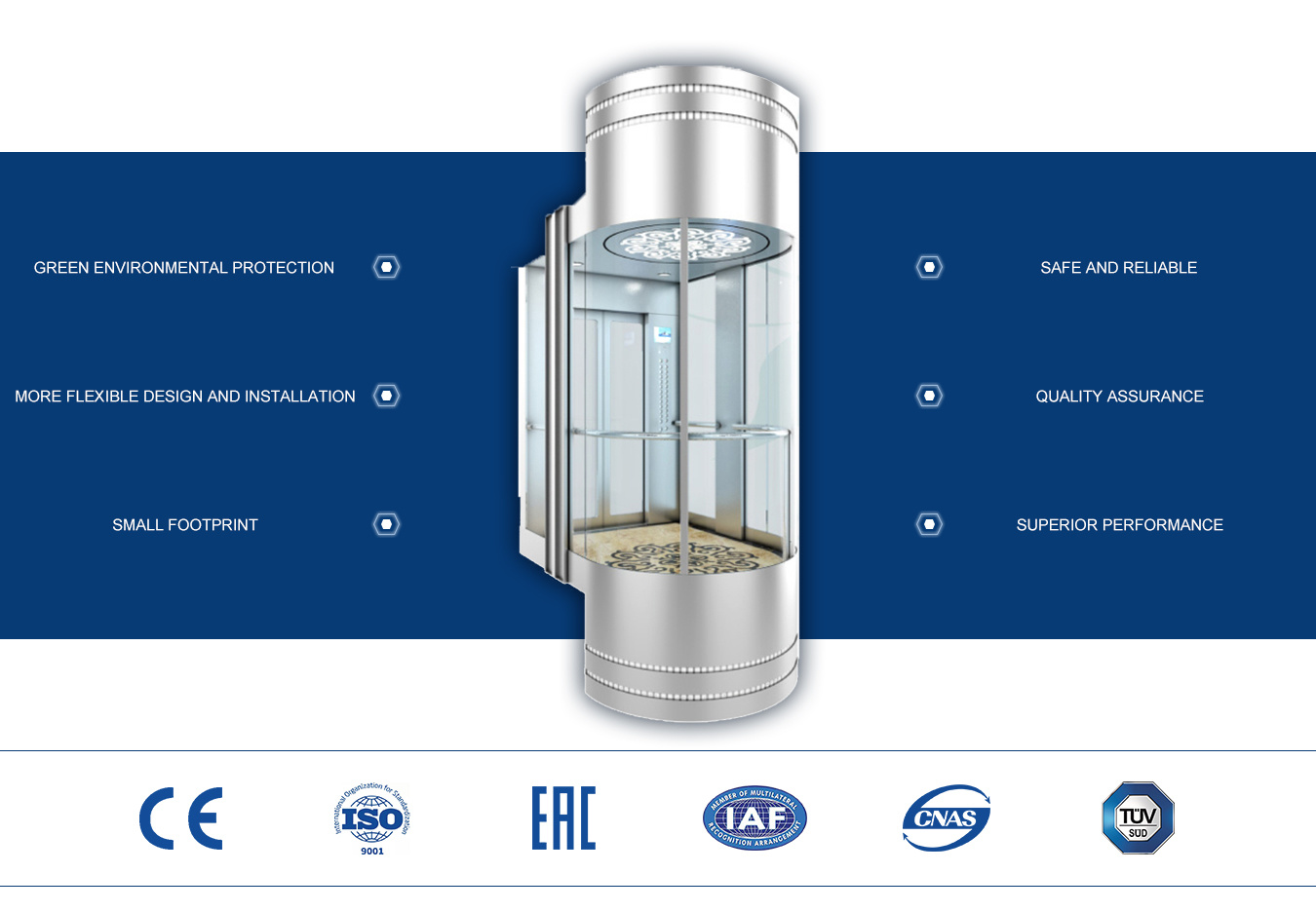 Panoramic Glass Elevator