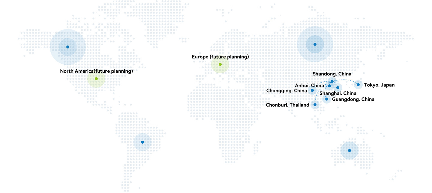 Global Operation