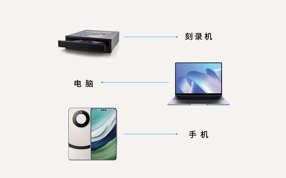 IT设备