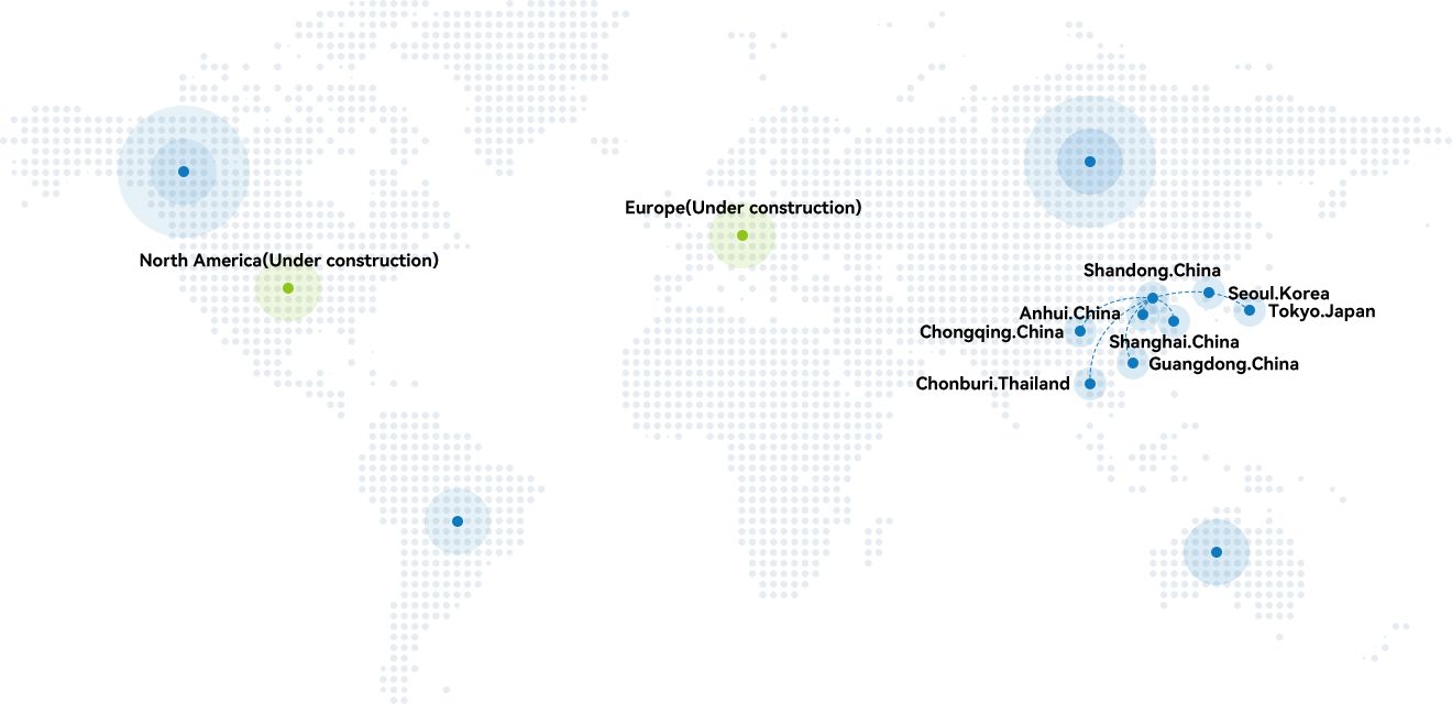 Global Operation