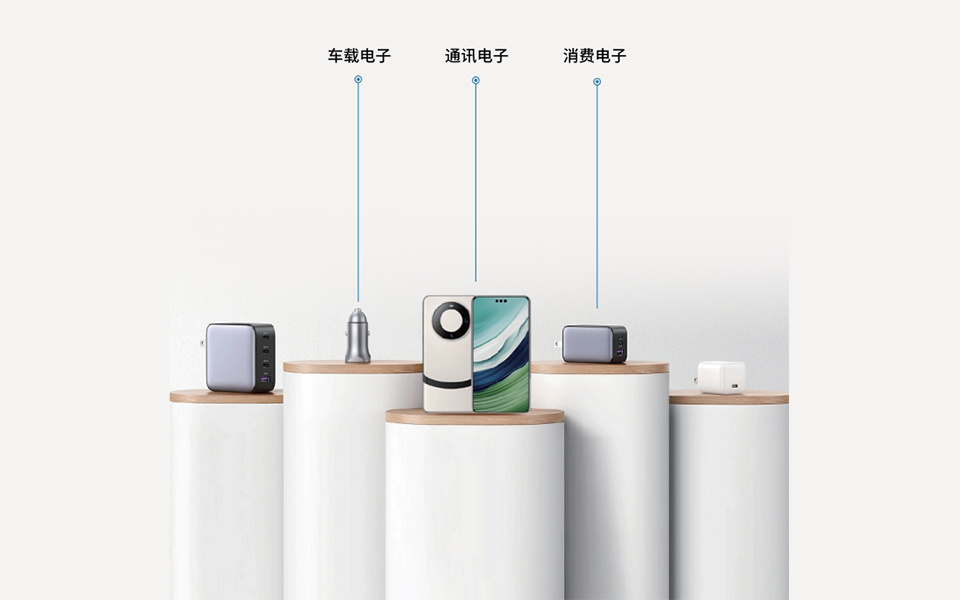终端产品