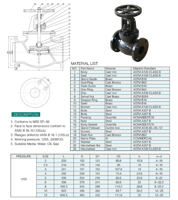 VALTONE VALVE