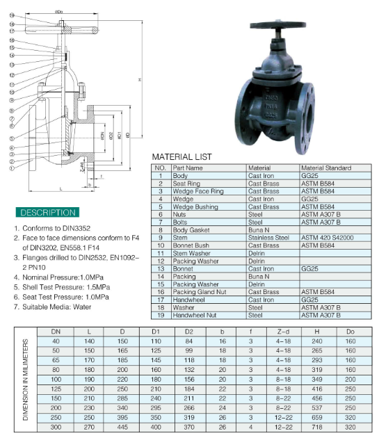 VALTONE VALVE