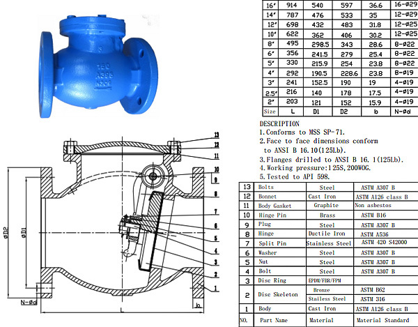 VALTONE VALVE