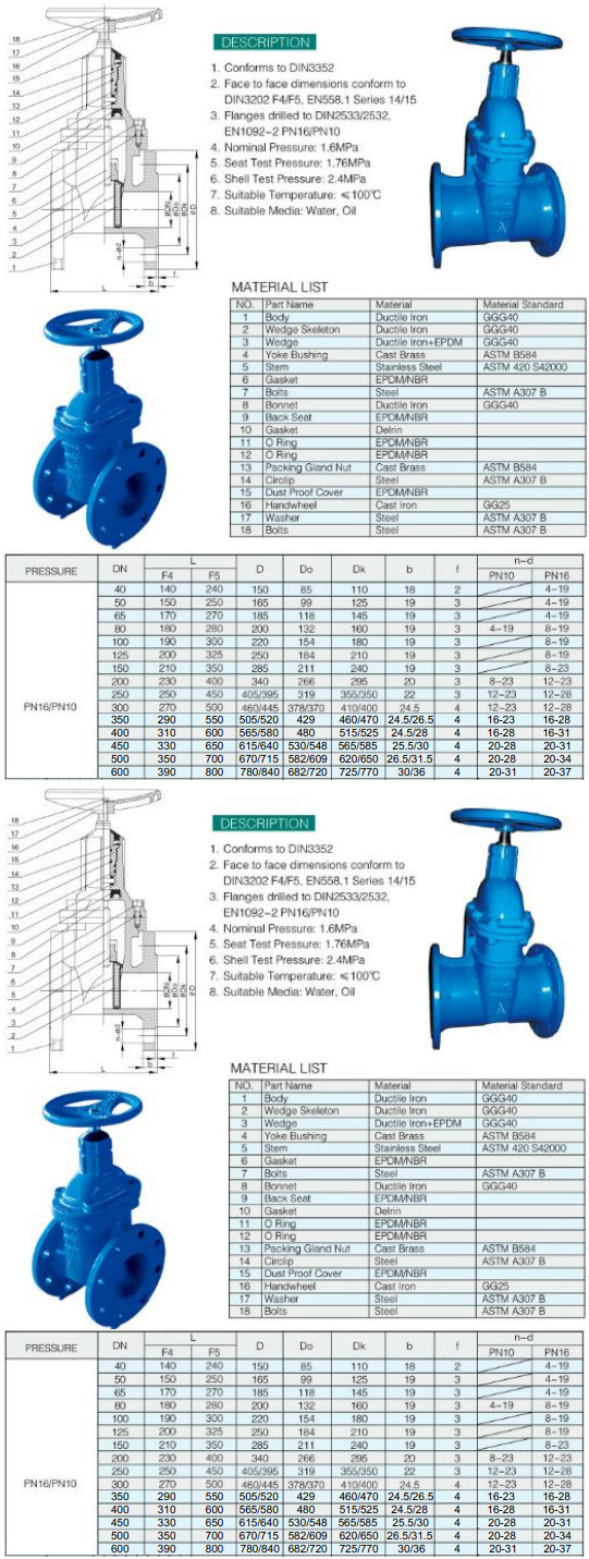 VALTONE VALVE
