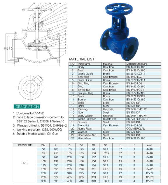 VALTONE VALVE