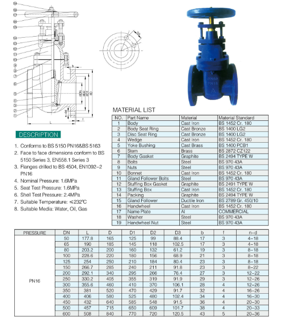 VALTONE VALVE