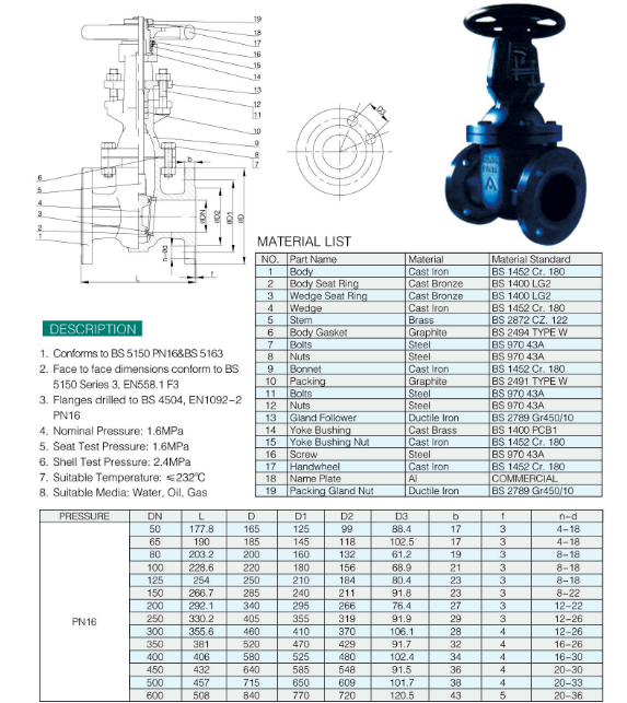 VALTONE VALVE