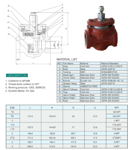 VALTONE VALVE