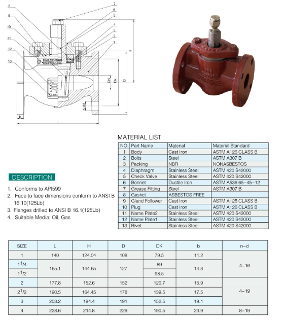 VALTONE VALVE