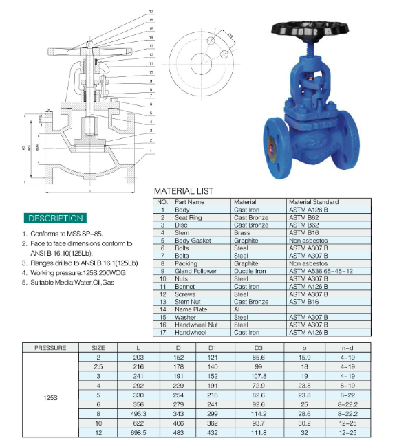 VALTONE VALVE