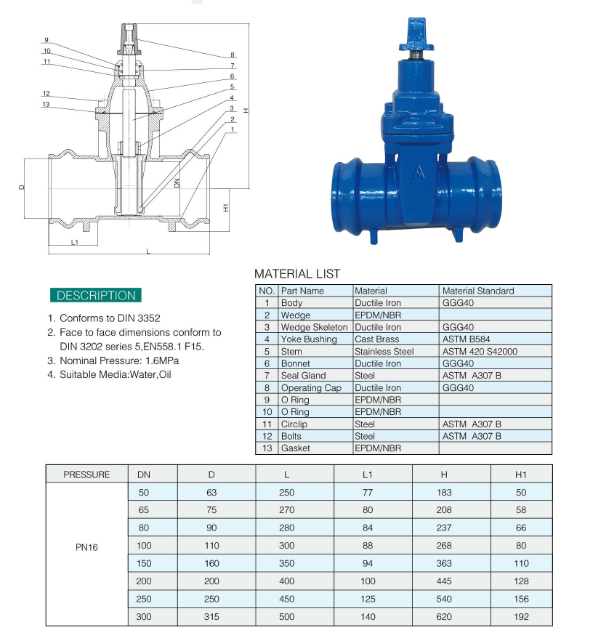 VALTONE VALVE