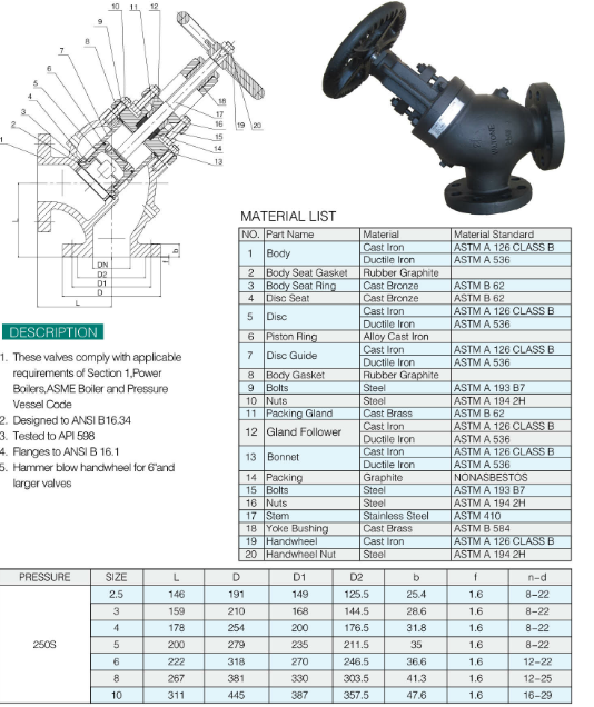 VALTONE VALVE