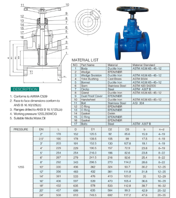 VALTONE VALVE