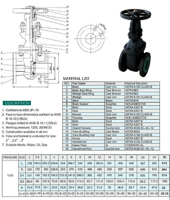 VALTONE VALVE