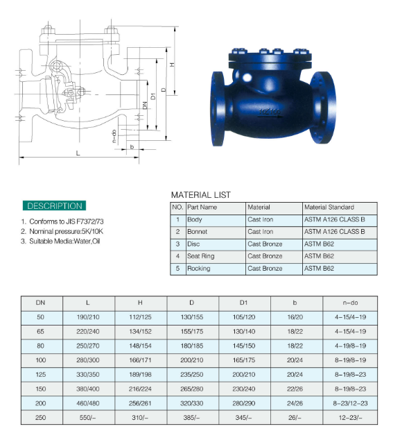 VALTONE VALVE