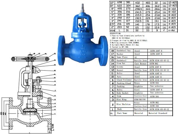VALTONE VALVE