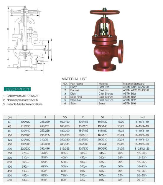 VALTONE VALVE