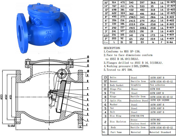 VALTONE VALVE