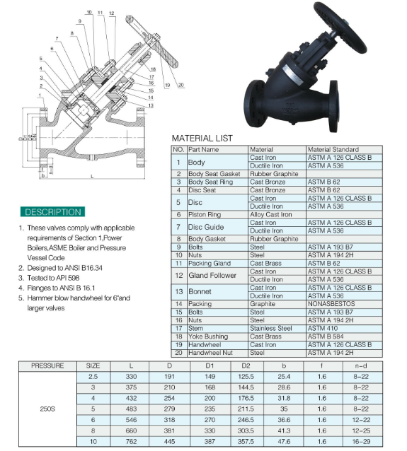 VALTONE VALVE