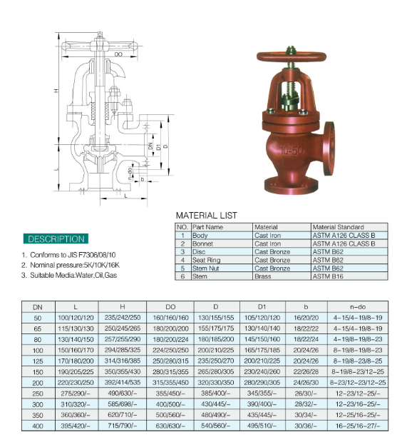 VALTONE VALVE