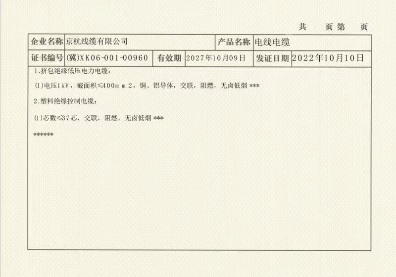 全國工業生產許可證副本