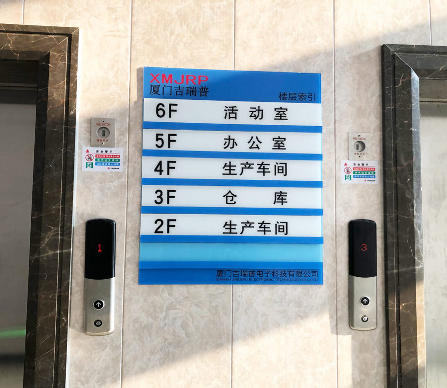 Floor Index Floor Index