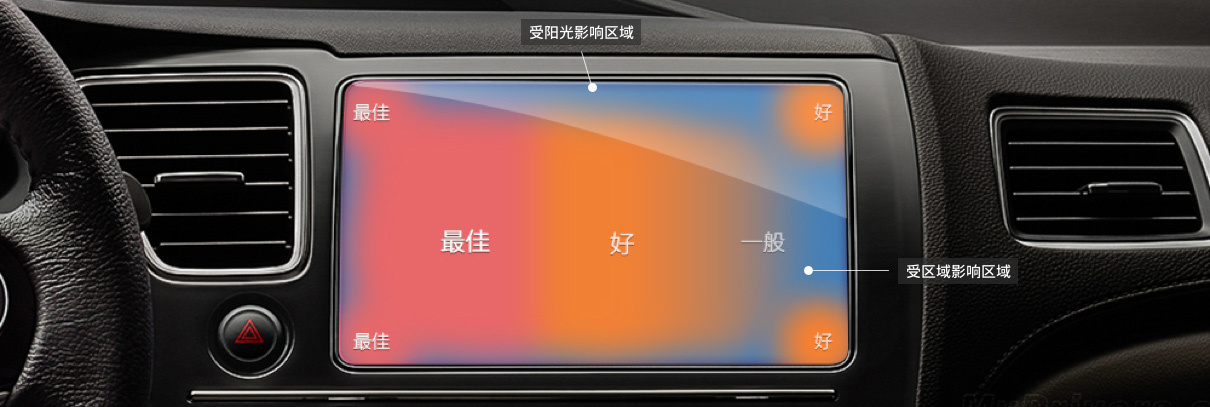 TANG