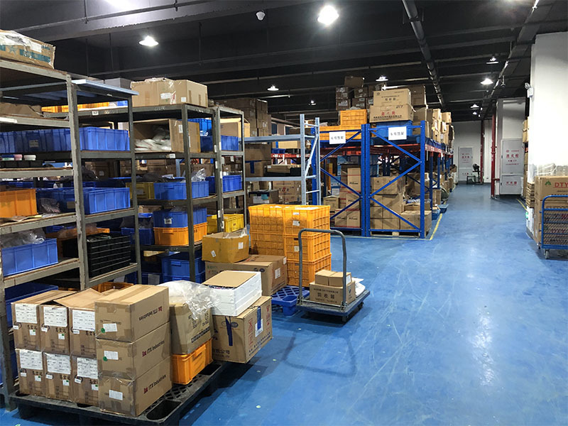 Company environment