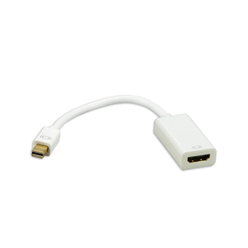 DP TO HDMI