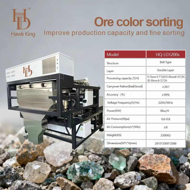 Hawk King Ore Color Sorter: Precise Sorting, Ensuring Mining Quality Hawk King Ore Color Sorter: Precise Sorting, Ensuring Mining Quality