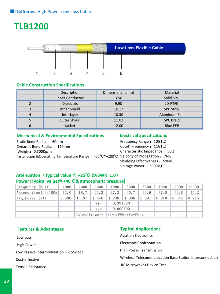 TLB1200