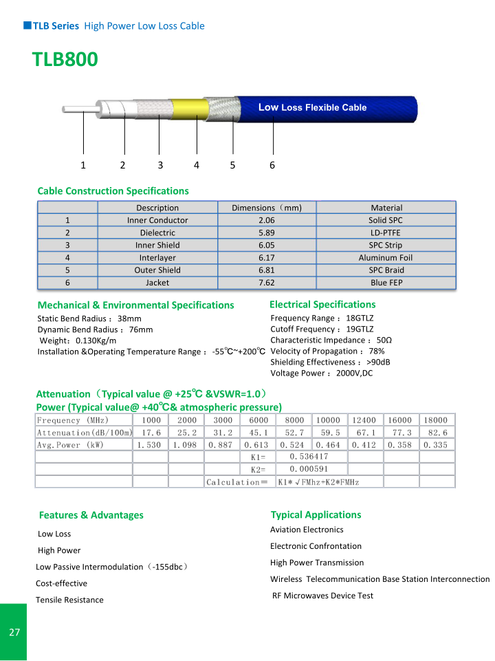 TLB800