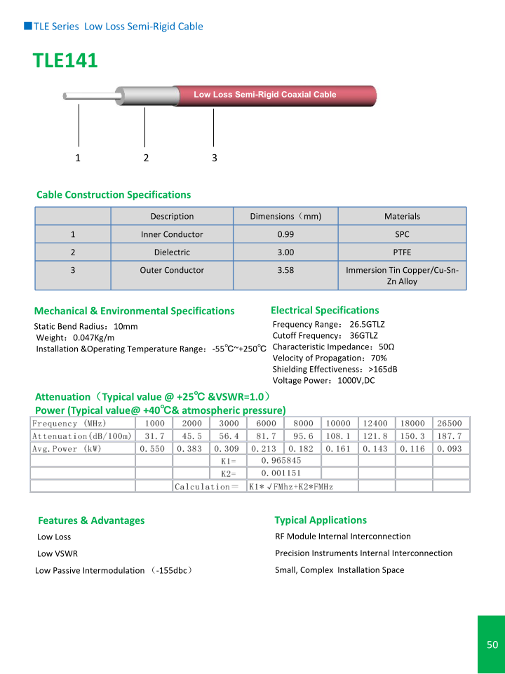 TLE141