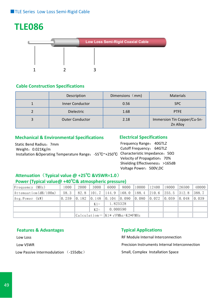 TLE086