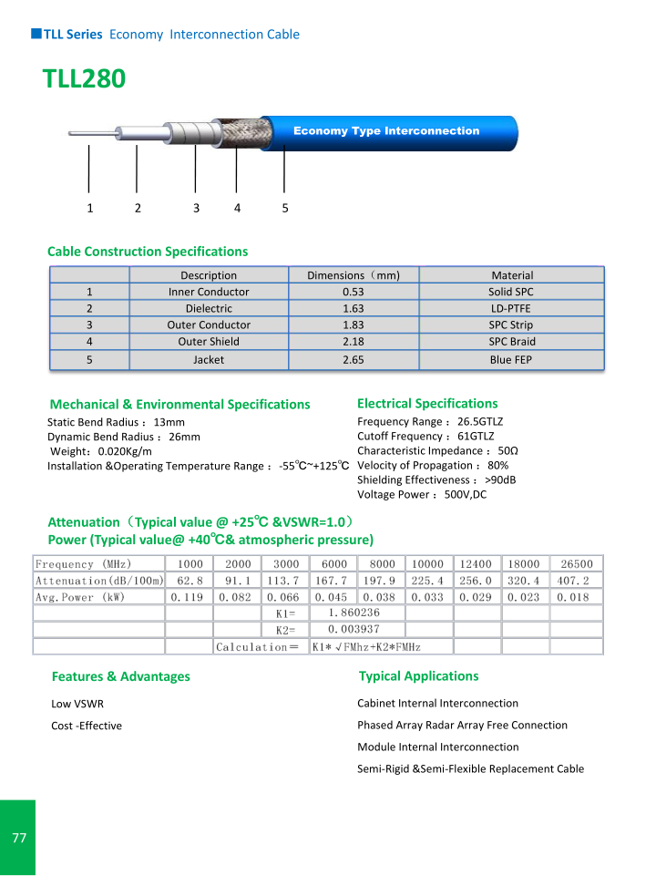 TLL280