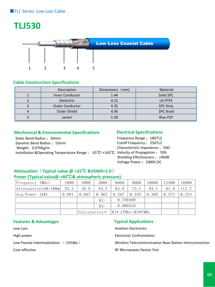TLJ530