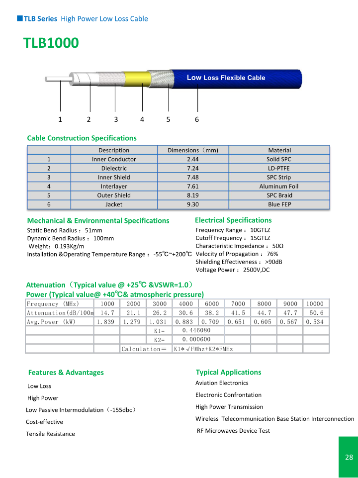 TLB1000
