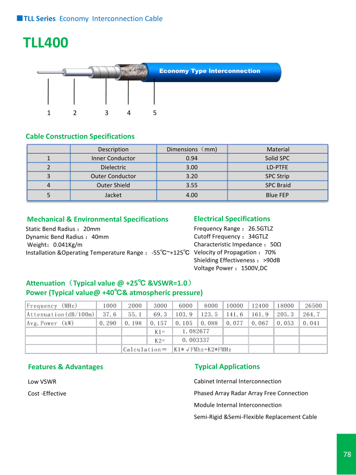 TLL400