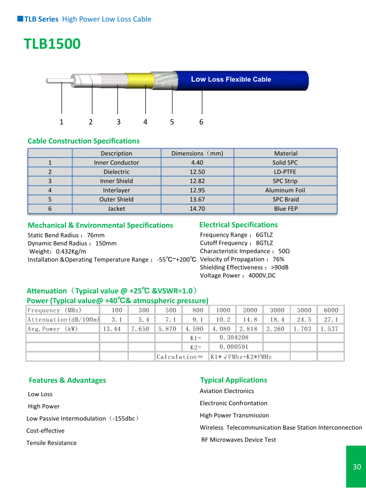 TLB1500
