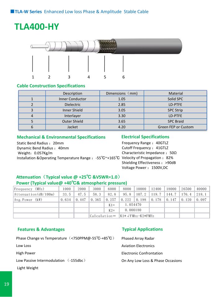 TLA400-HY
