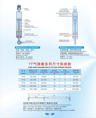 技术原理