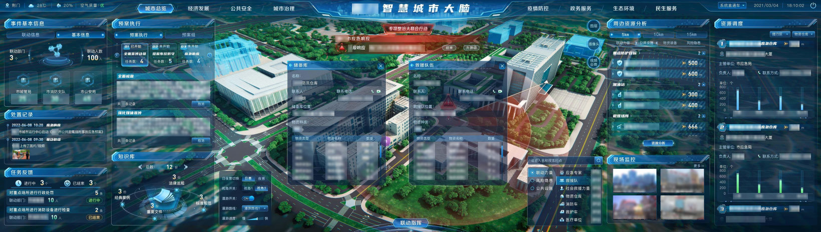 智慧城市大脑